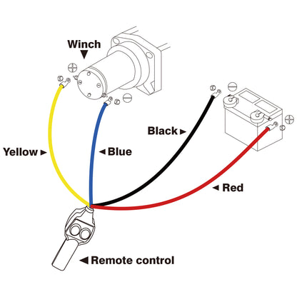 2500lbs Synthetic Winch